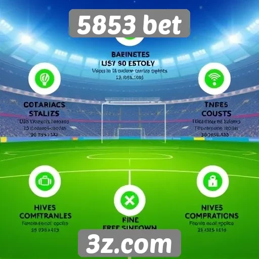 Análise das funcionalidades do site 5853 bet